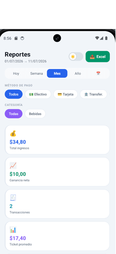 Reportes de ingresos y ganancia neta